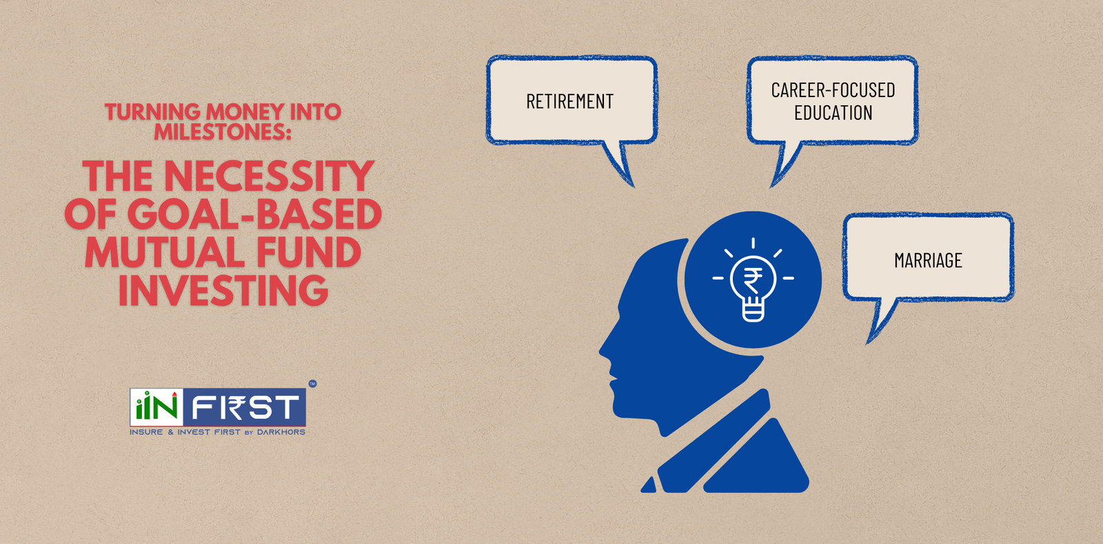 Turning Money into Milestones: The Necessity of Goal-Based Mutual Fund Investing